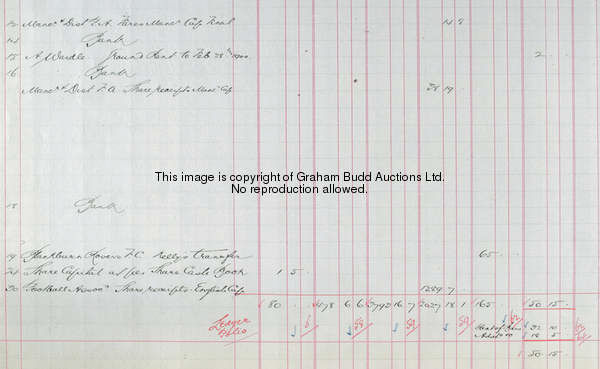 The Bury Football Club Co. Ltd. Cash Book from May 27 1898 to May 14 1904 cashbook, recording club r...