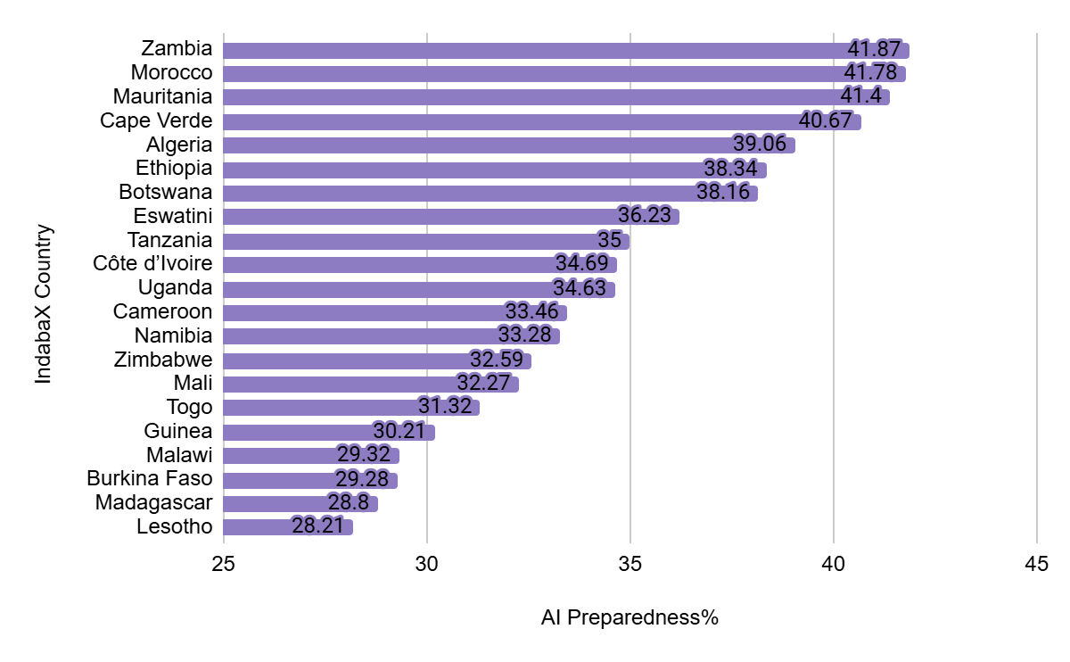 chart_1