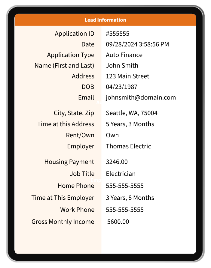 High Quality Auto Lead Delivery from Carloan101
