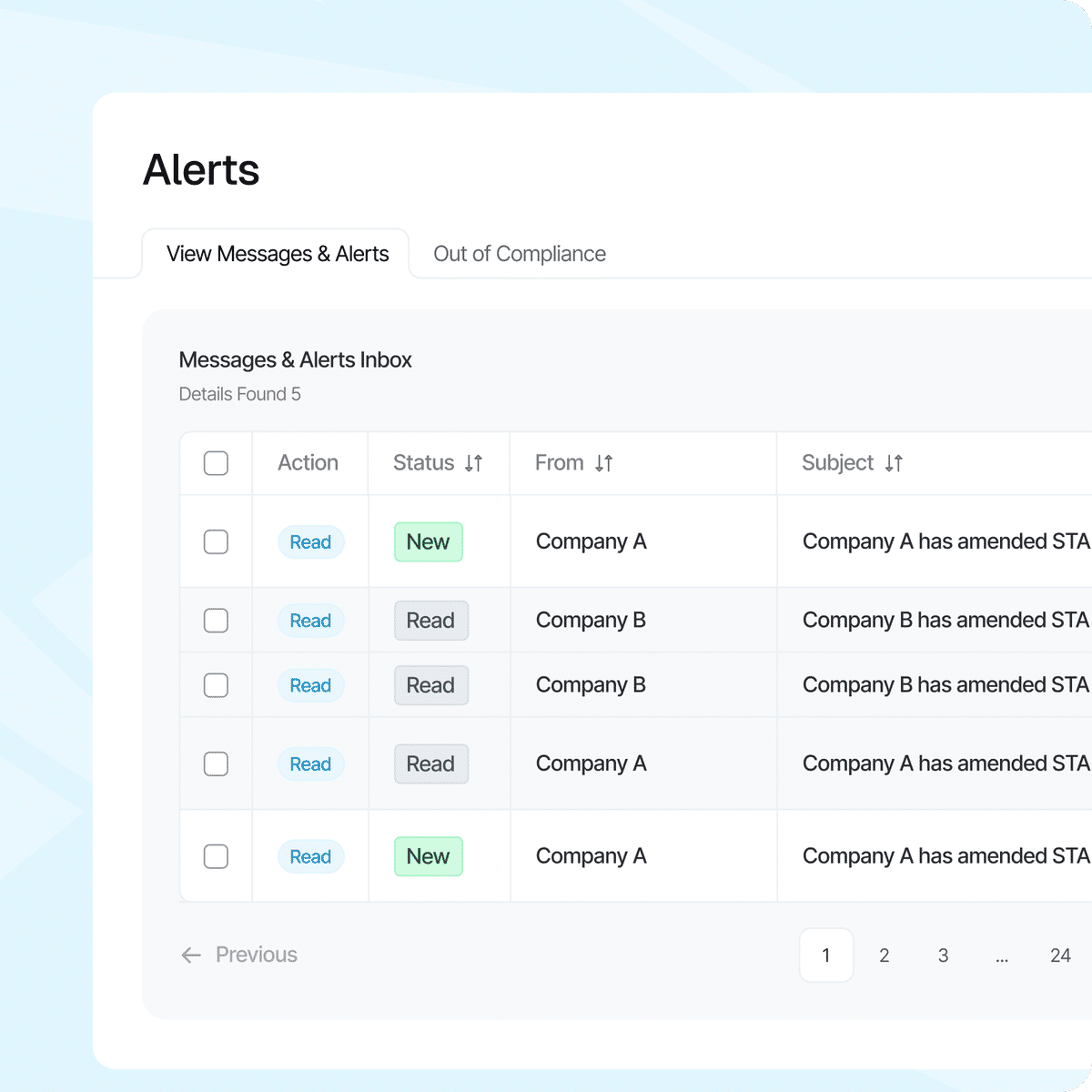 aci-compliance-gateway