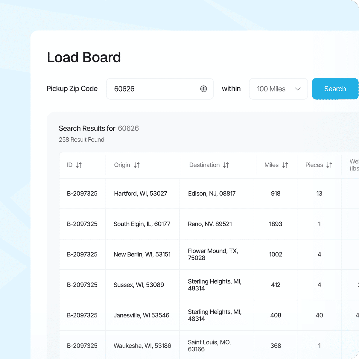 load-board