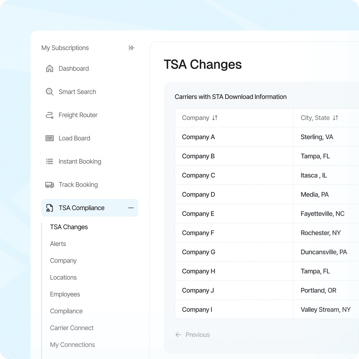 Unified Dashboard