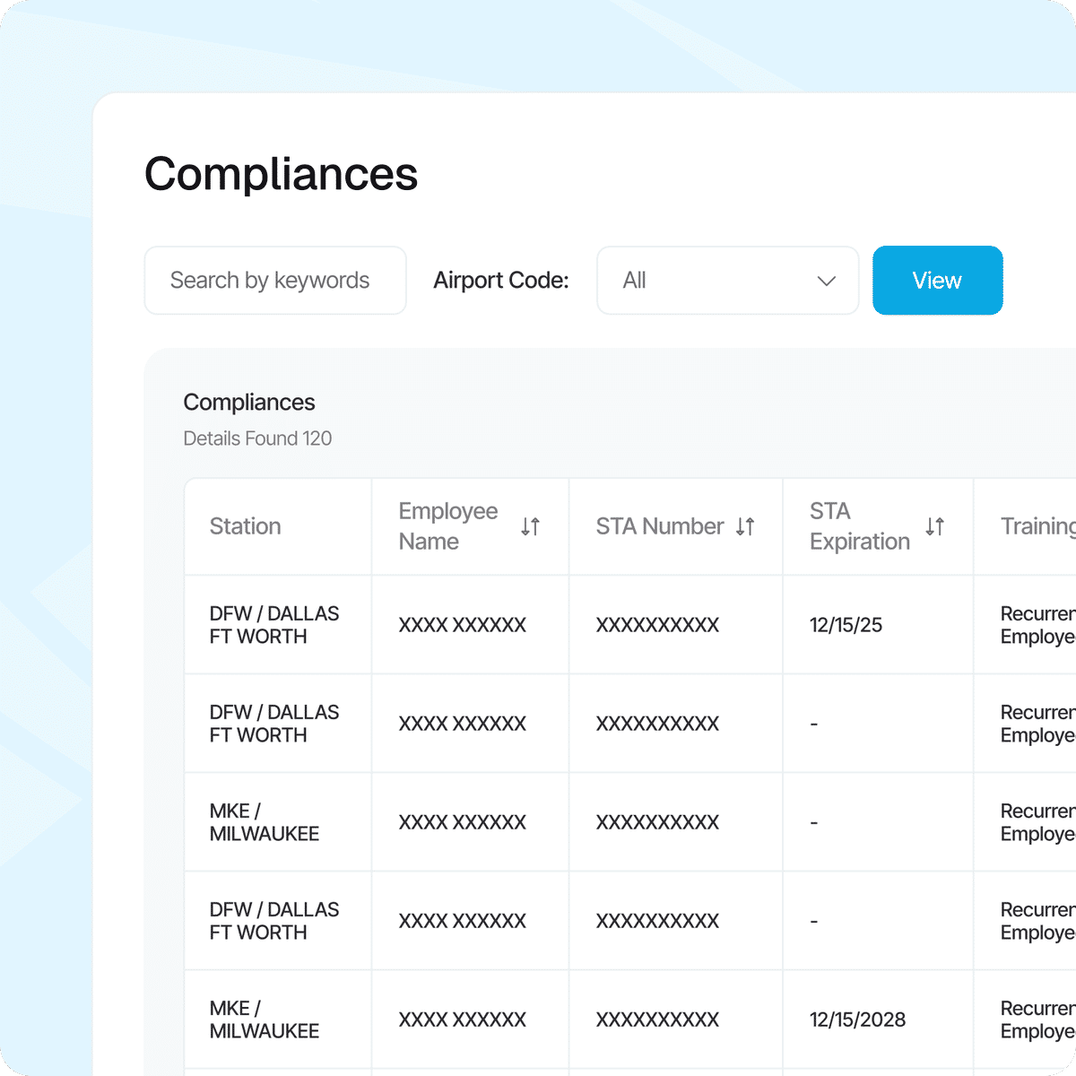 IACSSP Compatibility