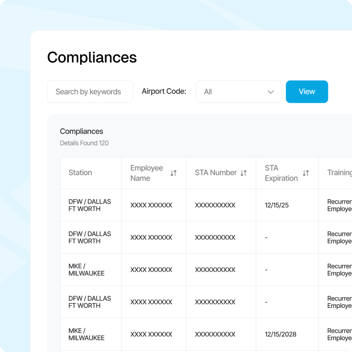  IACSSP Compatibility