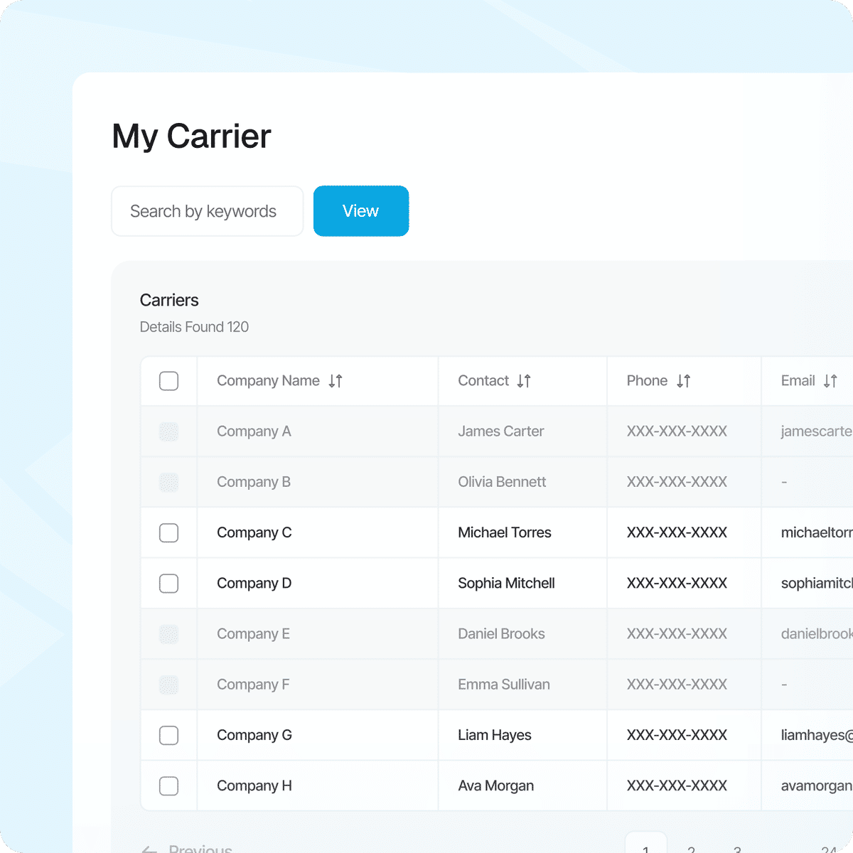 Compliance Coordination