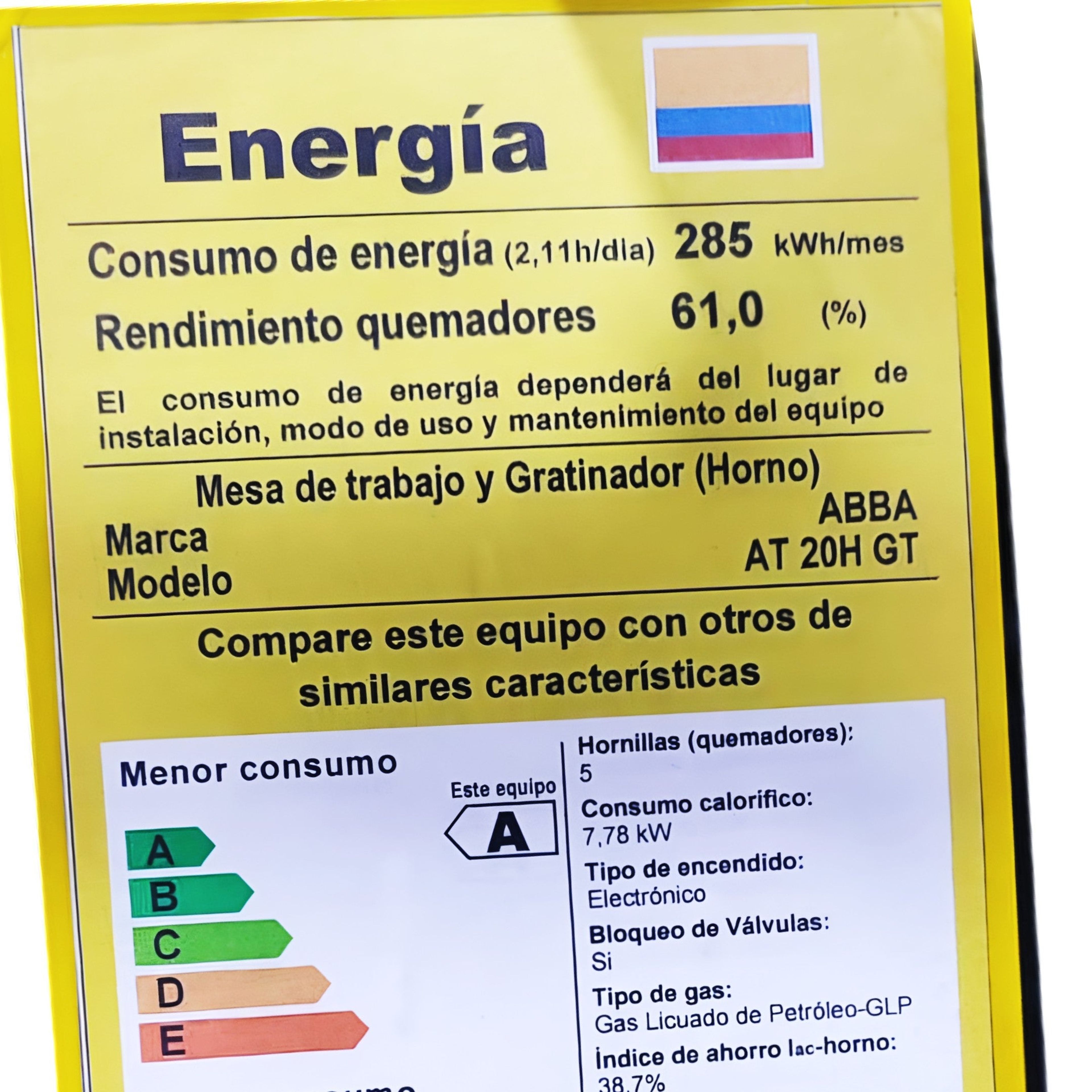 🔥 Estufa Abba 4 Puestos con Horno y Gratinador Eléctrico Modelo AT20H GT GLP