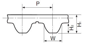 B01 bancollan super torque Belts STS dimension