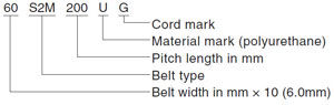 B01 bancollan super torque Belts STS marking