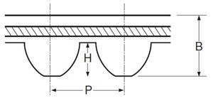 B02 King Power Synchronous Belts Dimension