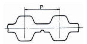 Synchronous Belts PU