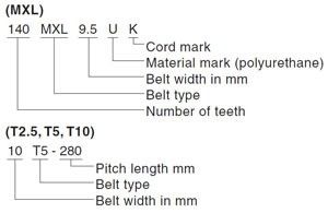 B03 Bancollan Sychnronous sc marking