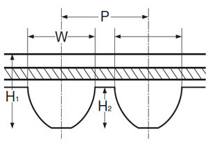 N02 High Performance STS belt dimension 01