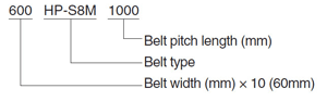 N02 High Performance STS belt marking 01