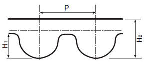 N03 HTS Belts HTD Profile Dimension 01