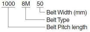 N03 HTS Belts HTD Profile Marking 01