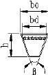 N04 Narrow V Belts SPX raw edge cogged dim