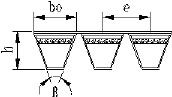 N08 Banded V Belts Power Scrum Dim