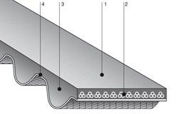 n01 super torque synchronous sts sc 01 1