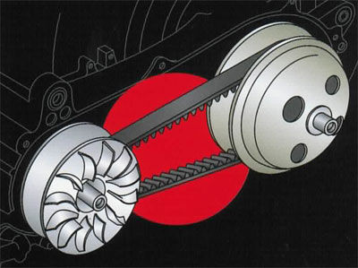 The Single Cog Variable Speed Belt (VS) for variable speed belt transmission is a classic for small scooters.