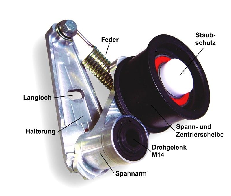 HFD Spannsystem