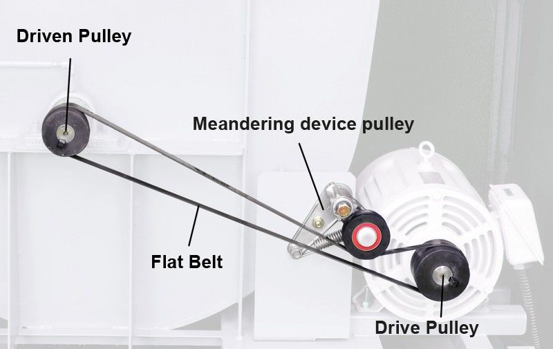 HFD System Overview en