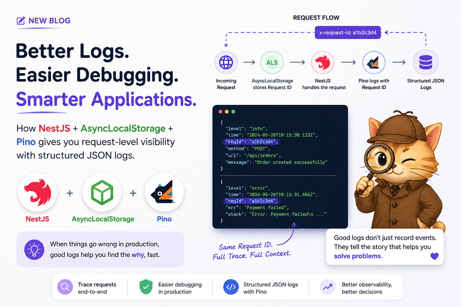 Logging Is Infrastructure: What I Learned Wiring Pino Into a NestJS API