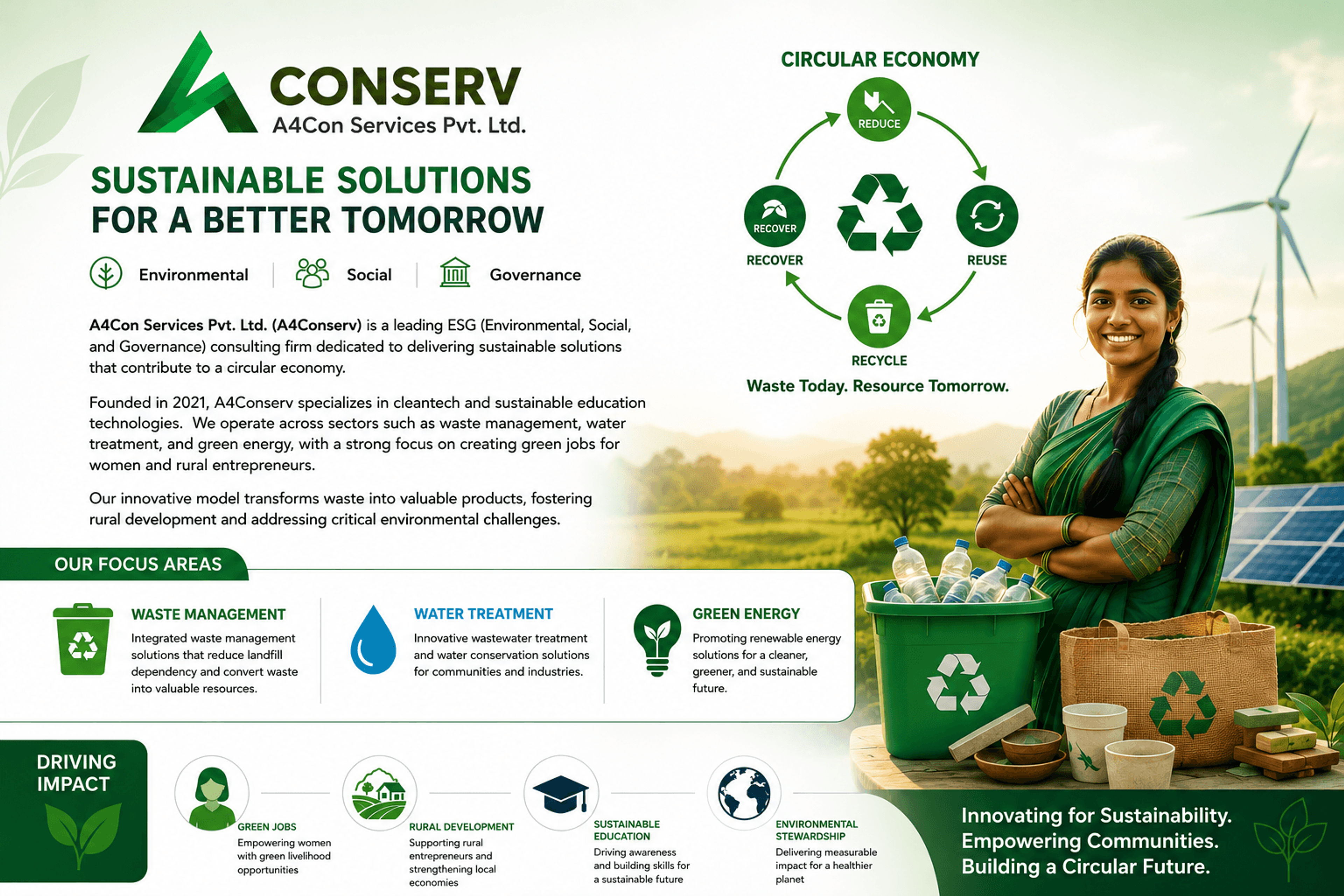 Environmental Impact