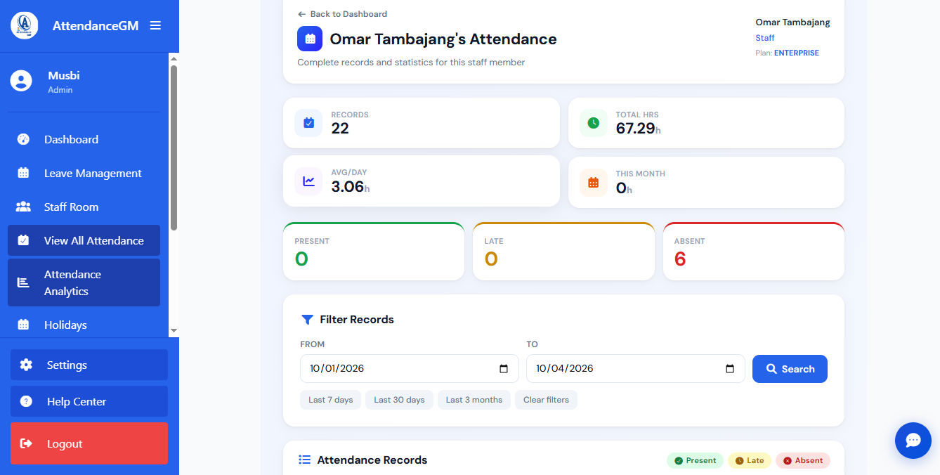 Attendance History