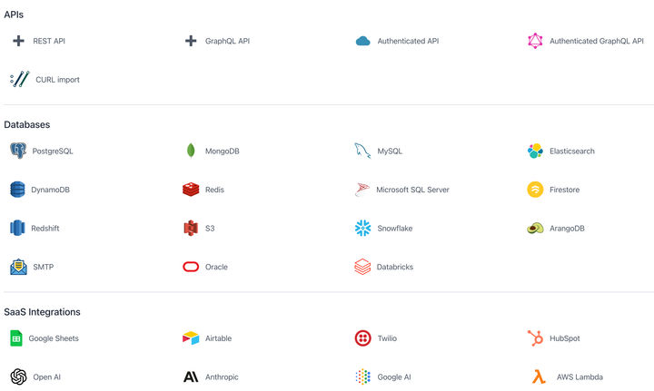 list of Appsmith datasources