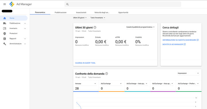 Google Ads Manager when you setup a new account, appears like this