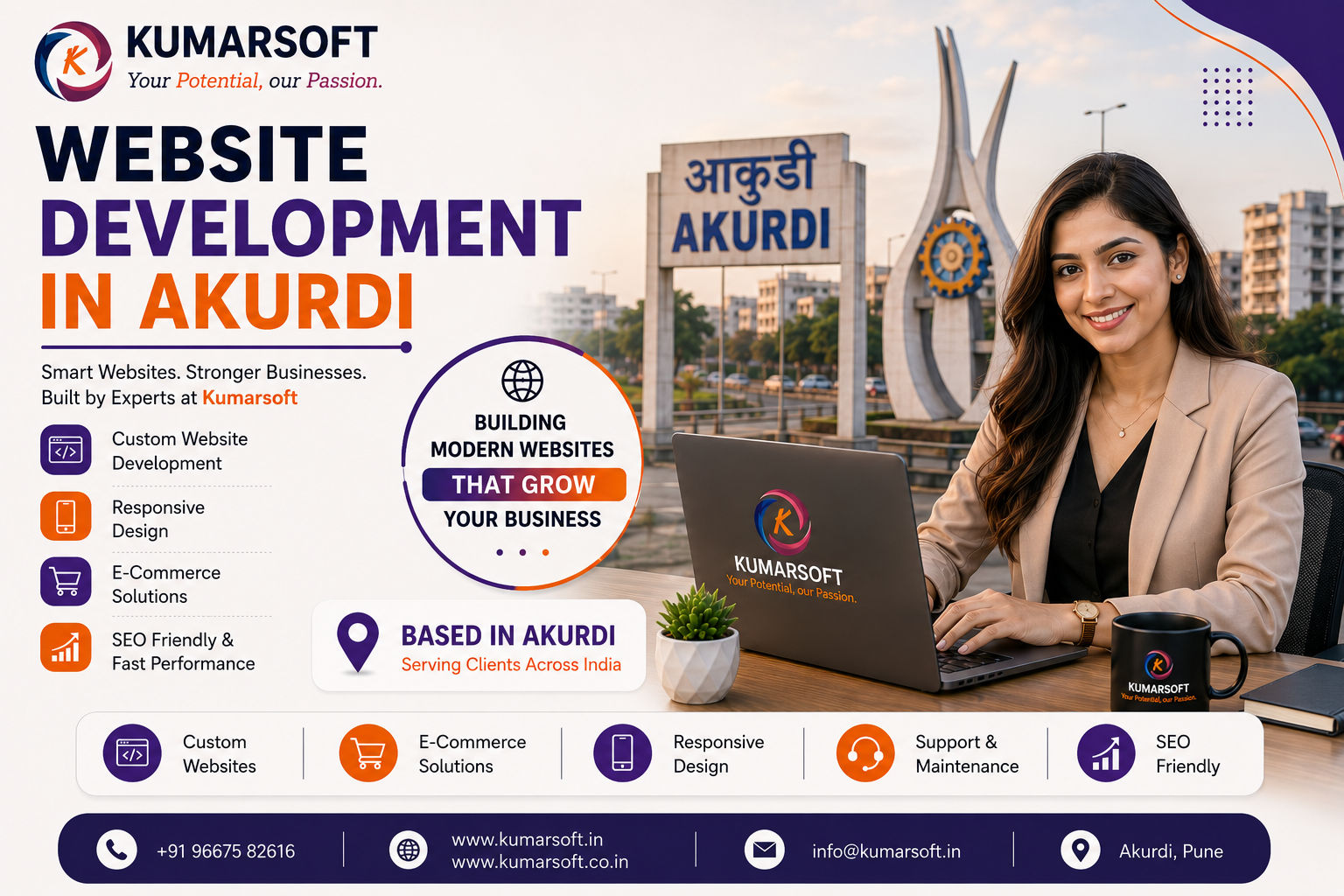 Website Development in Akurdi