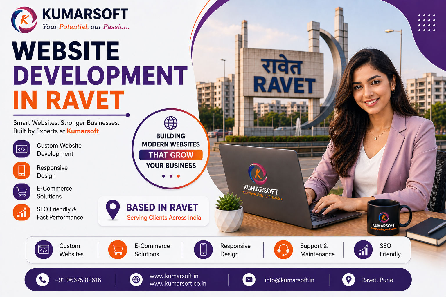 Website Development in Ravet