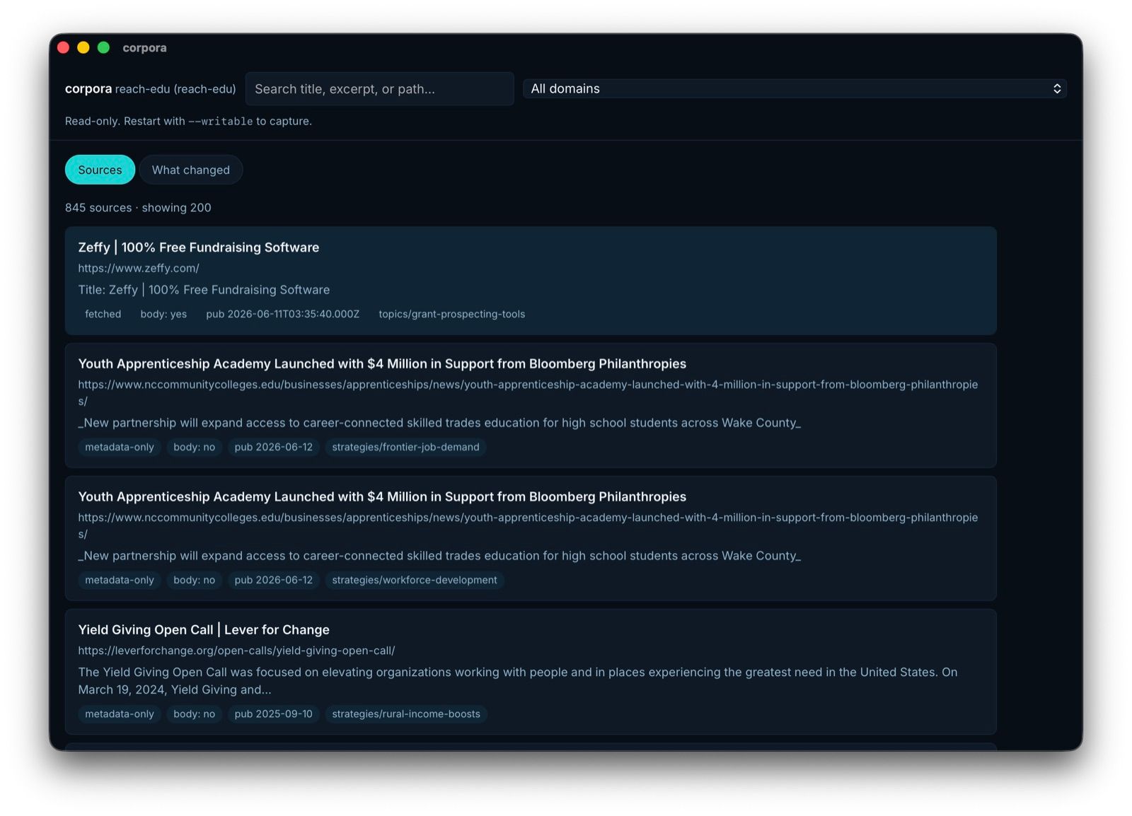 The corpora desktop app listing the reach-edu corpus: 845 sources showing 200, with Sources and What-changed tabs, a read-only banner, and per-source chips for fetch state, body presence, publication date and domain