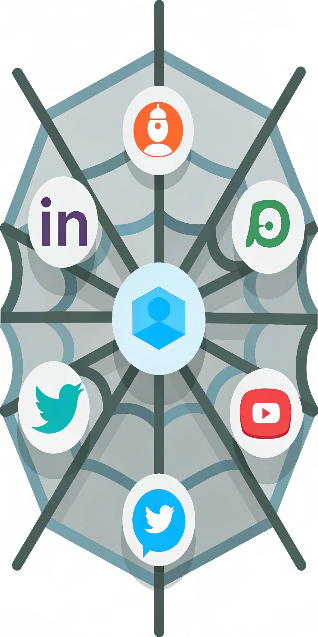 AI-Powered Link Aggregator for Product Digital Footprint Discovery