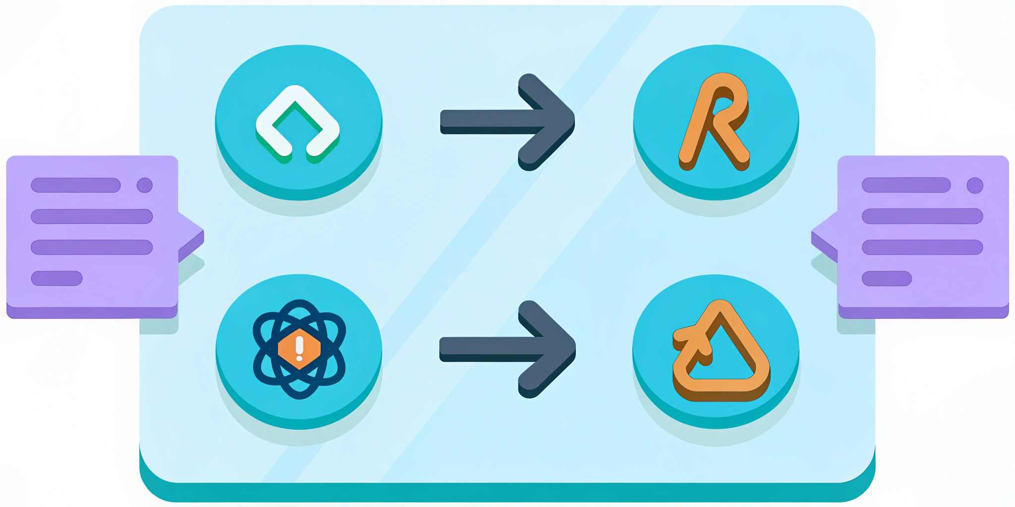 Image for Setting up Rehype to Better Parse Markdown