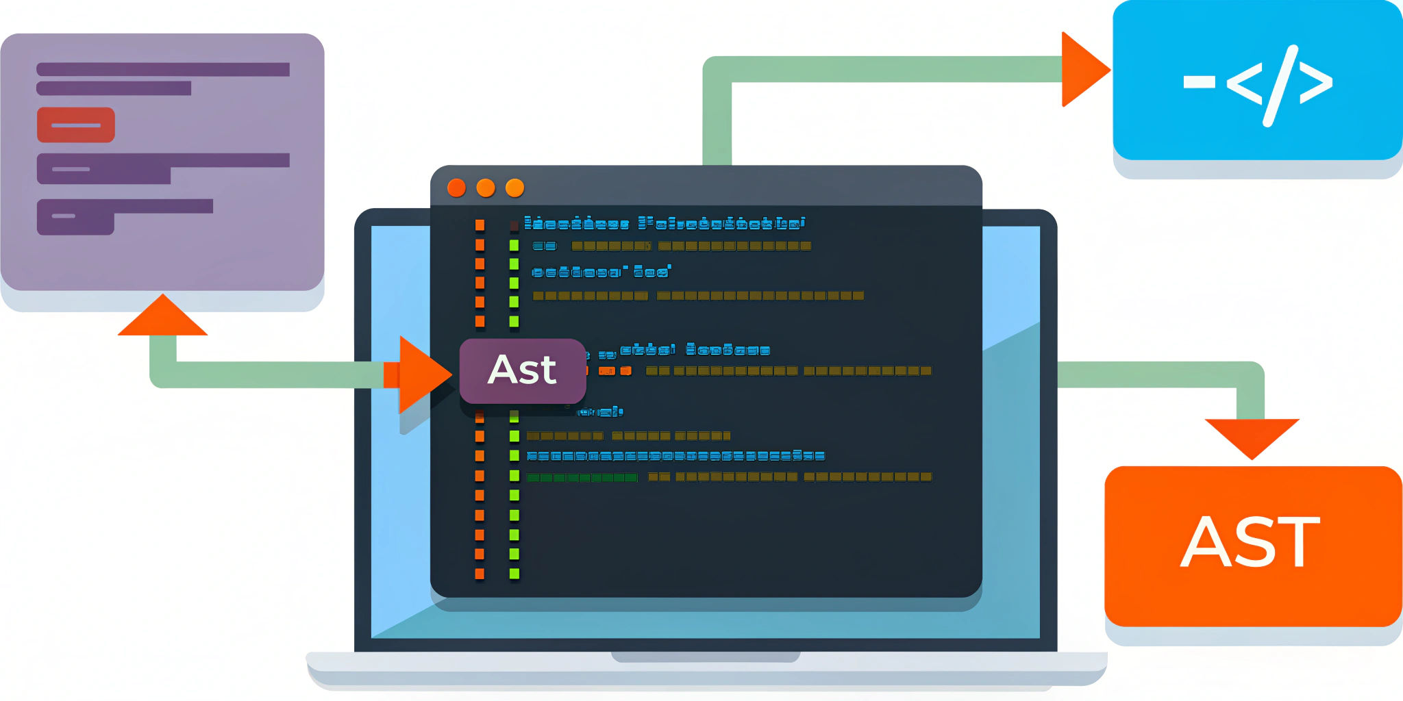 Image for Troubleshooting Rendering Citations