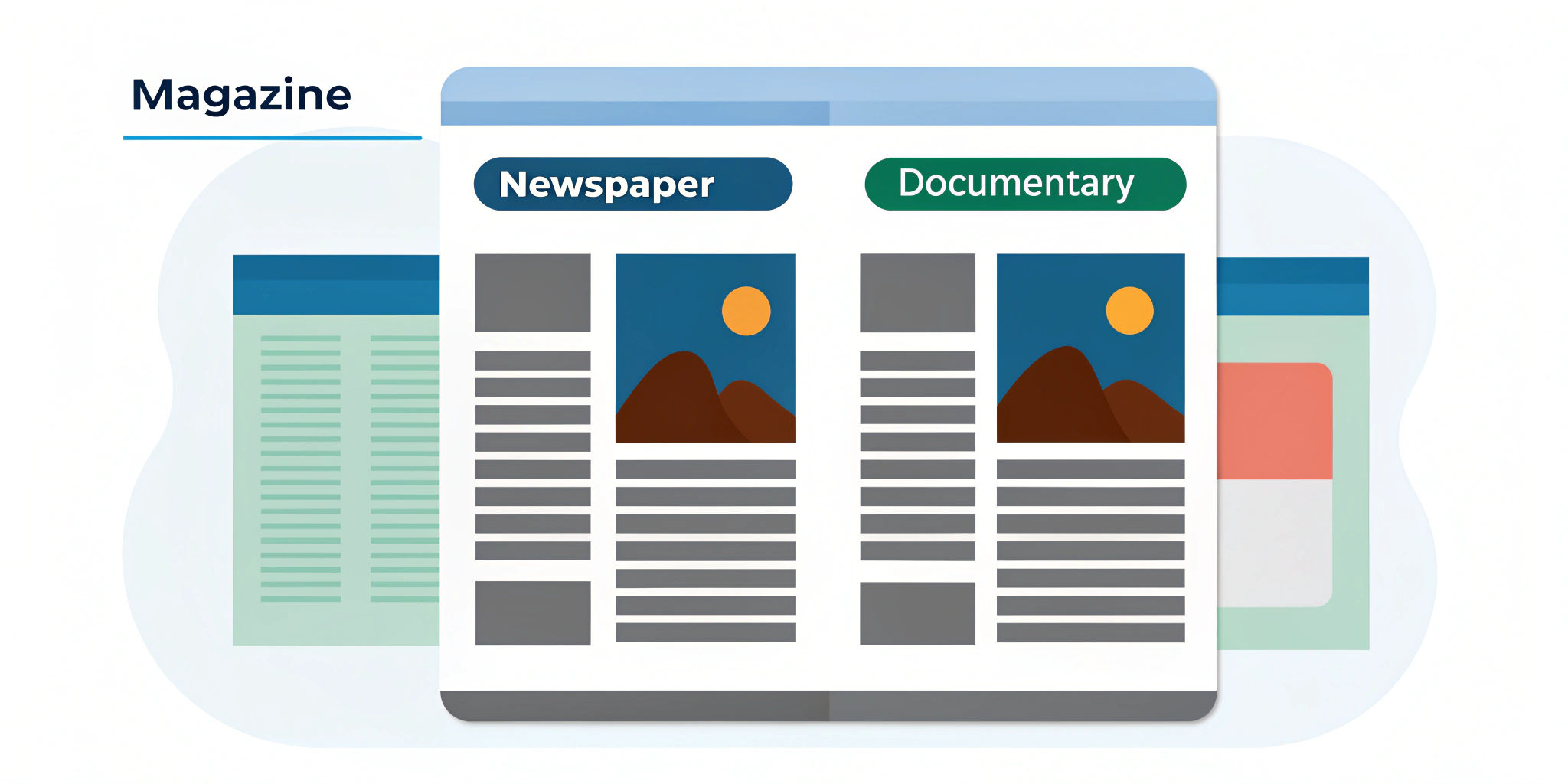 Create a New Layout for an Existing Content Collection