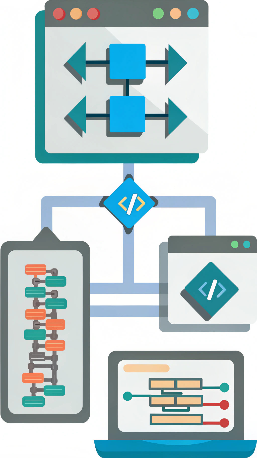 Conditional Logic for Content