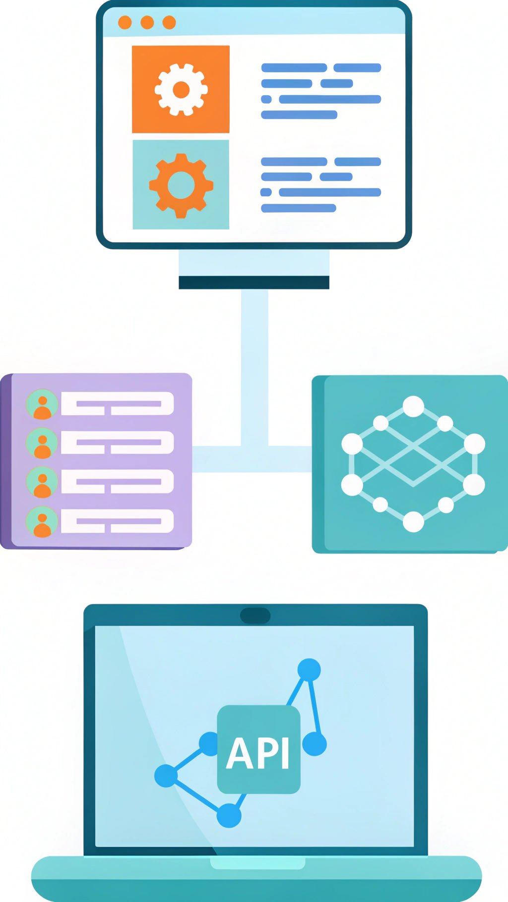 Ask a Model API to Perform a Task via API