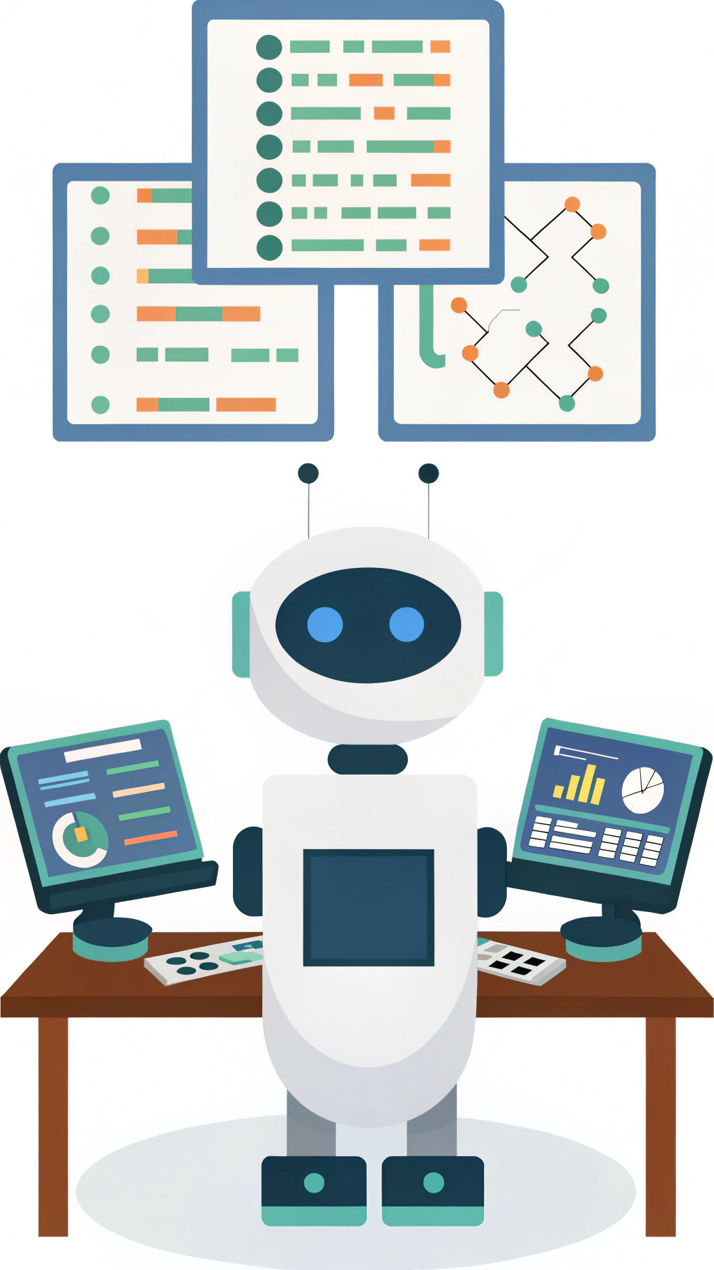 Comprehensive Rules to tame Code Generator LLMs