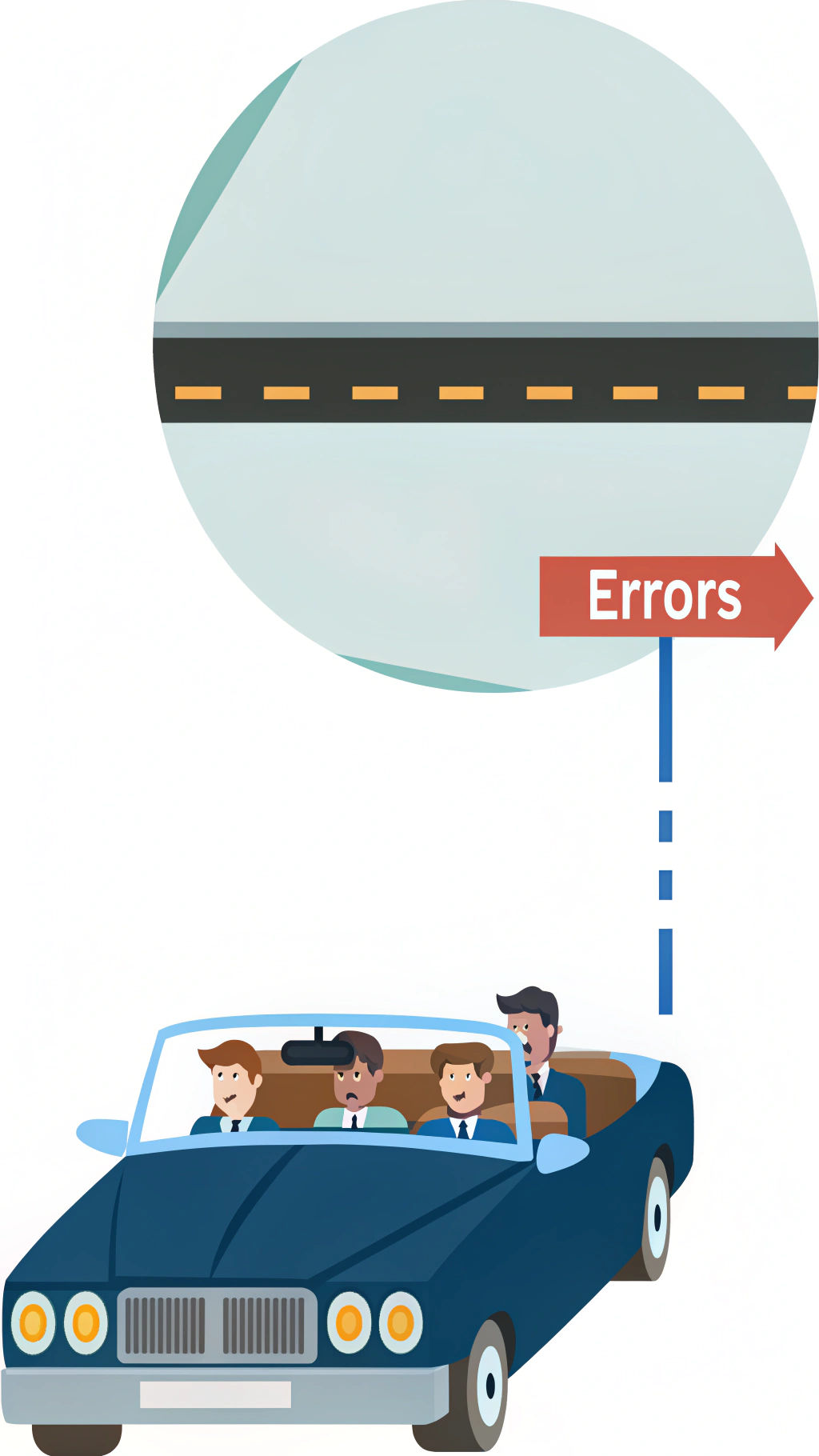 Ways We Avoid Hard Validation