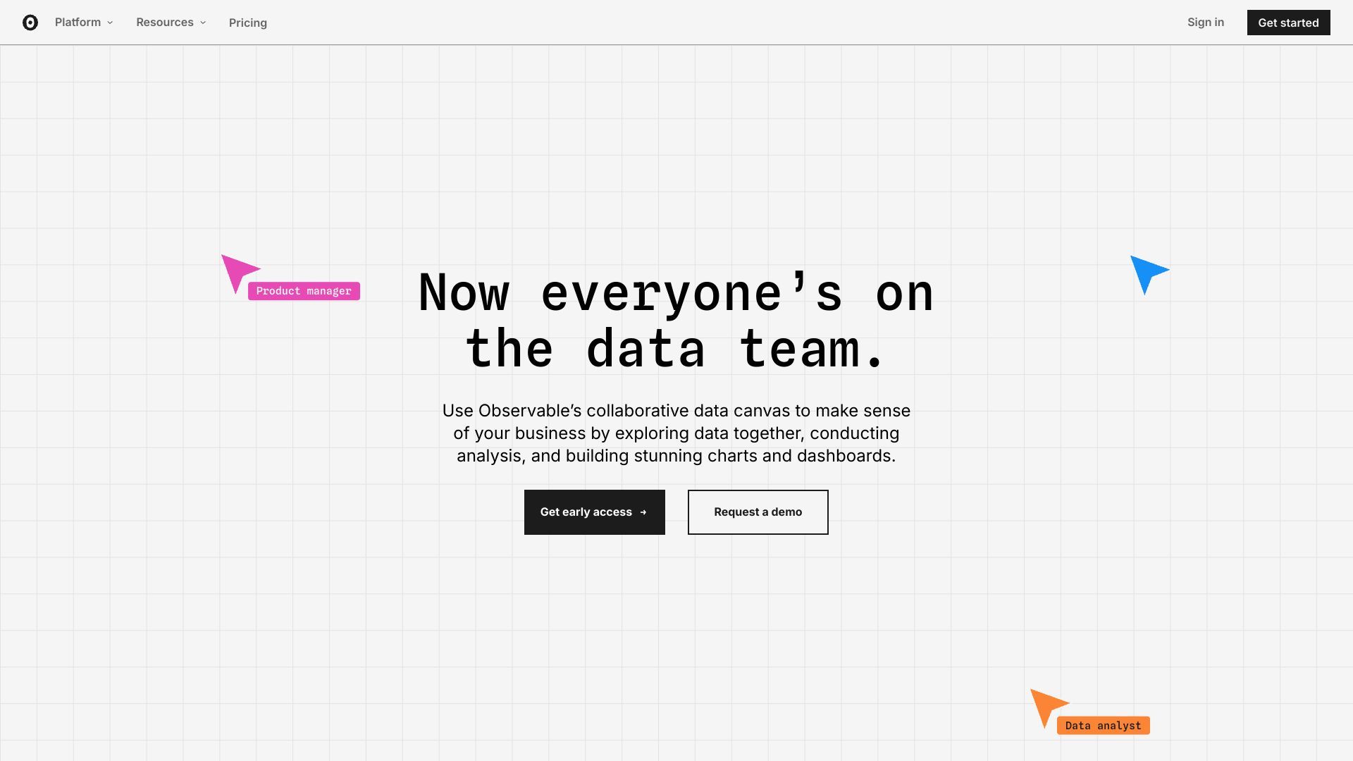 The best dashboards are built with code.