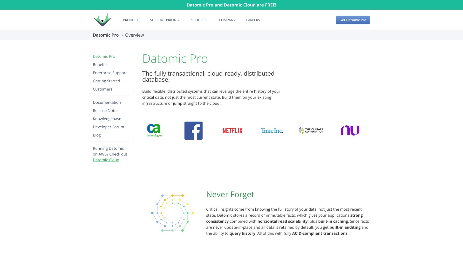 The fully transactional, cloud-ready, distributed database.