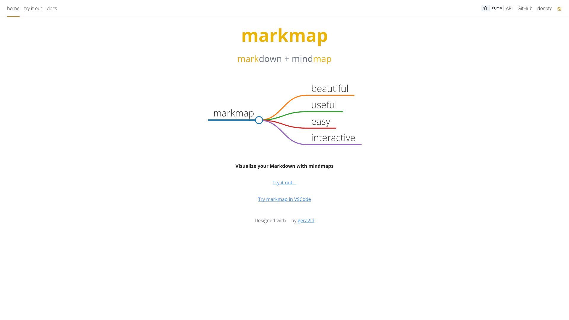 Visualize your Markdown with mindmaps