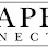 Custom Drapery Connection Logo