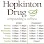 Hopkinton Drug Logo