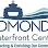 Edmonds Waterfront Center Logo