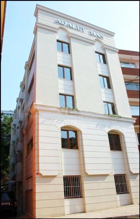 Property in Turkey