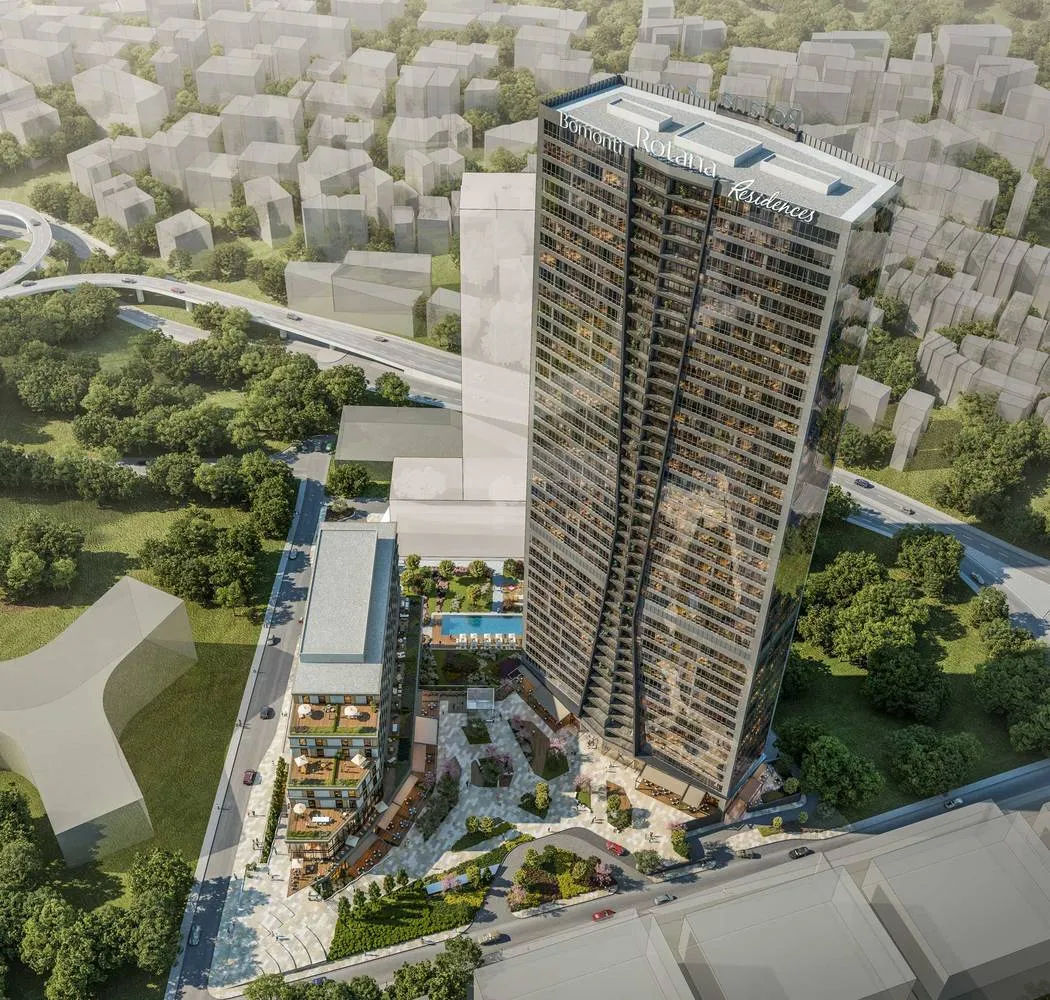 Property in Turkey