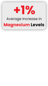 Highlights - Magnesium1